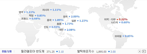 NO.1 재테크포탈 MONETA